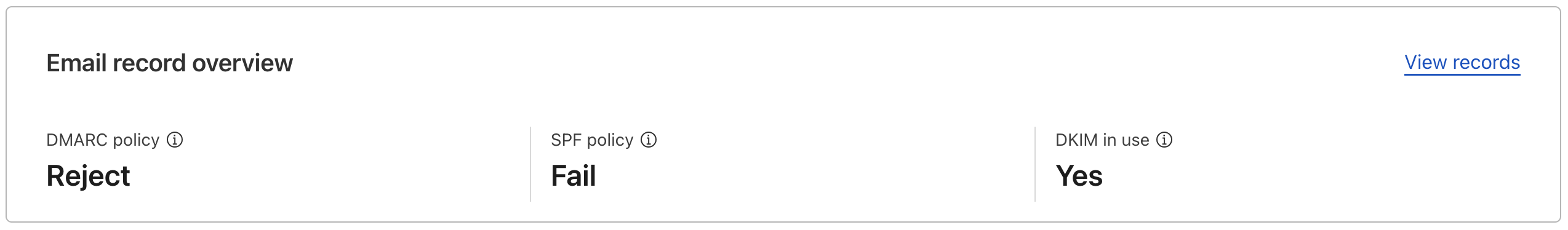 Cloudflare DMARC Display